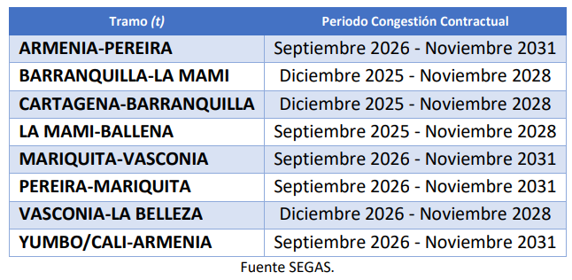 tabla